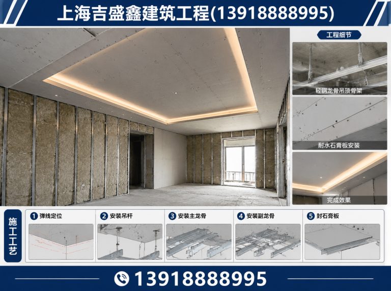 上海隔墙吊顶工程展示图